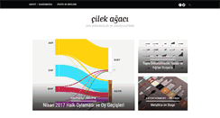 Desktop Screenshot of cilekagaci.com